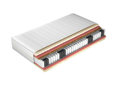 Matratze - 90x200cm- 7 Zonen - Hochwertige Schlafzimmer - Matratzen Hotel Bett