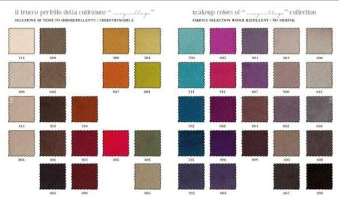 Esstisch Esstische Tische Tisch Design Klassischer Holz Barock Rokoko Möbel neu