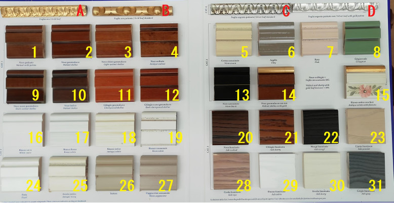 Ständer Garderobe Diener Mantel Kleiderständer Butler Möbel Dielen Wand Flur Neu
